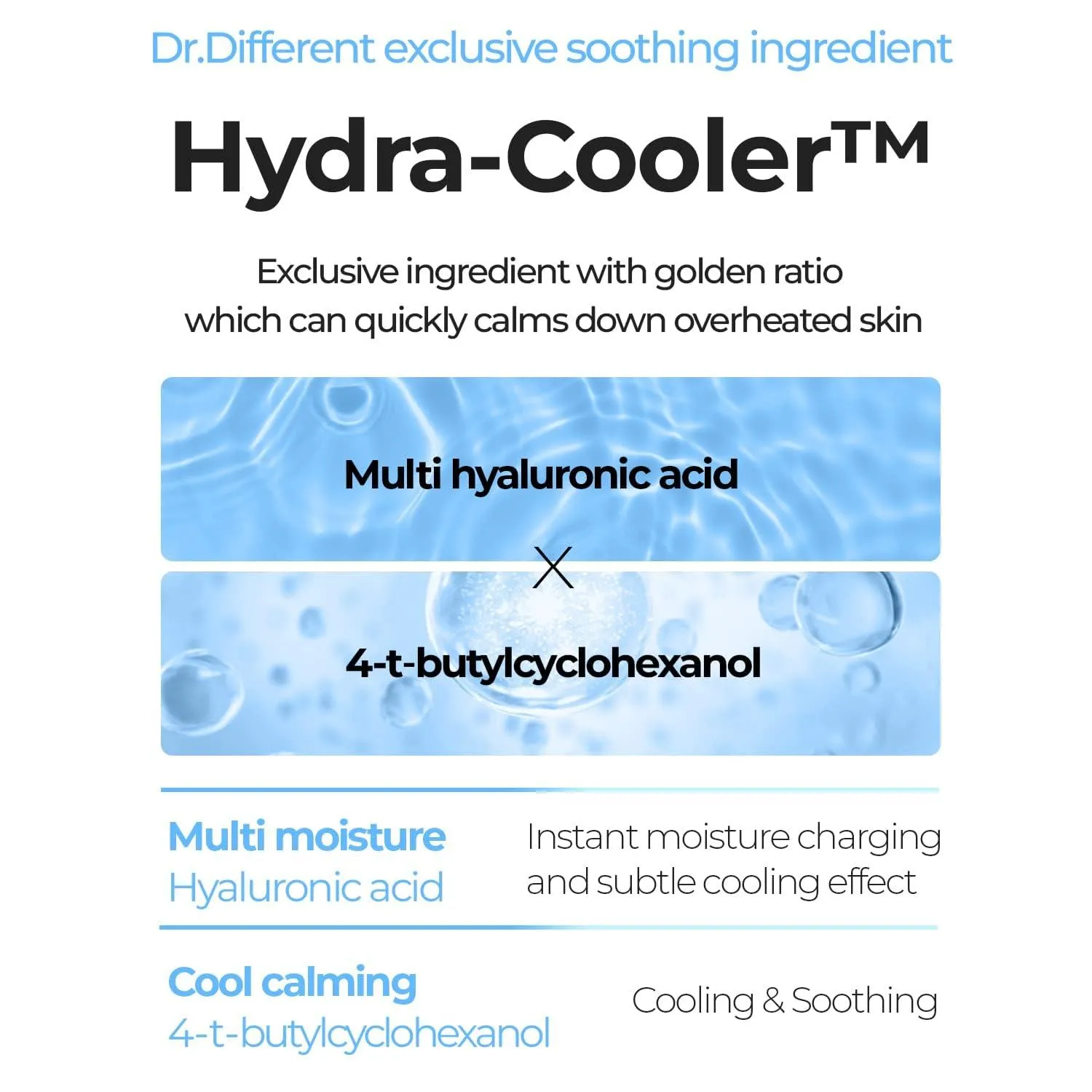 [Dr.Different] Hyaluron Cool Soothing Cream 100ml