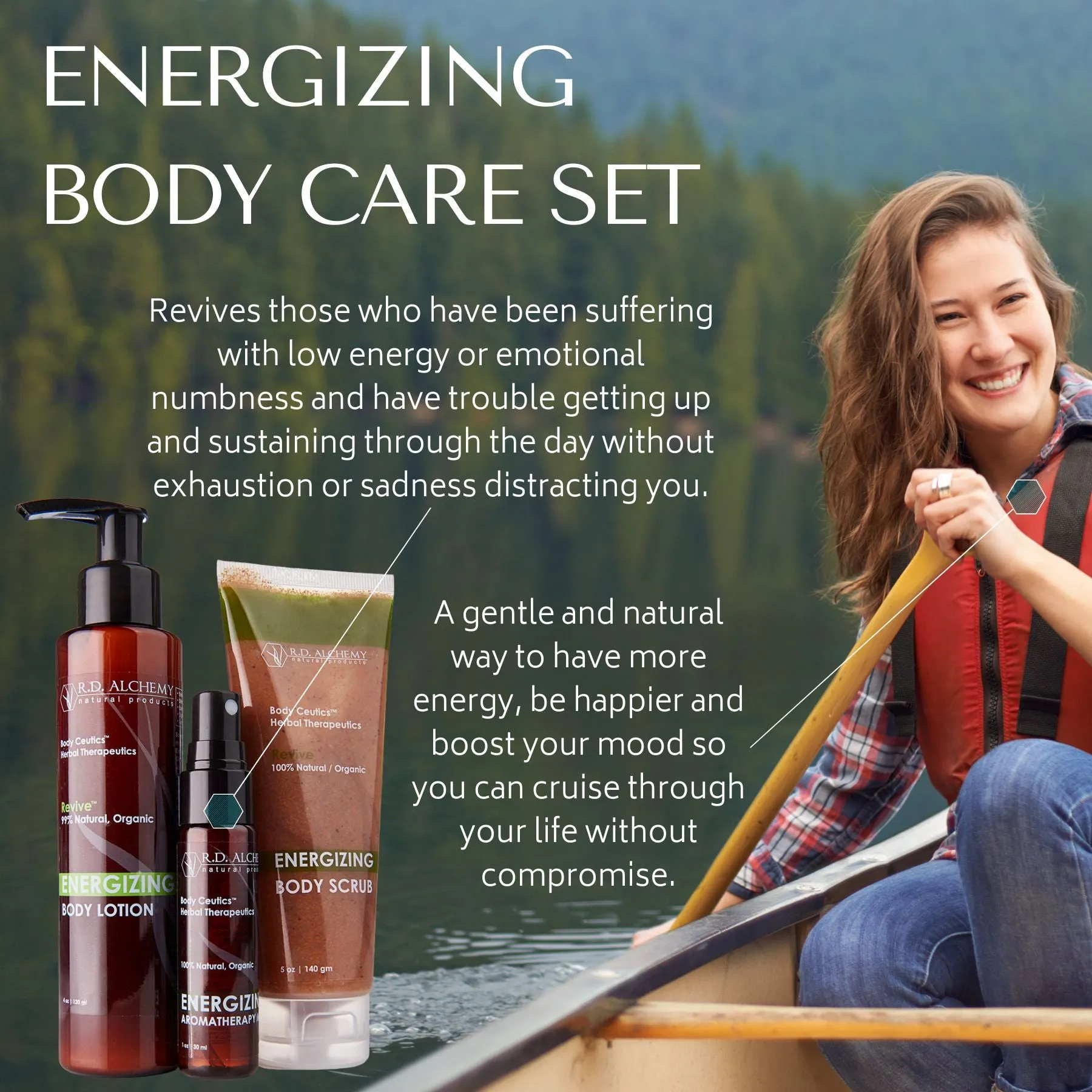 Energizing Body Care Set