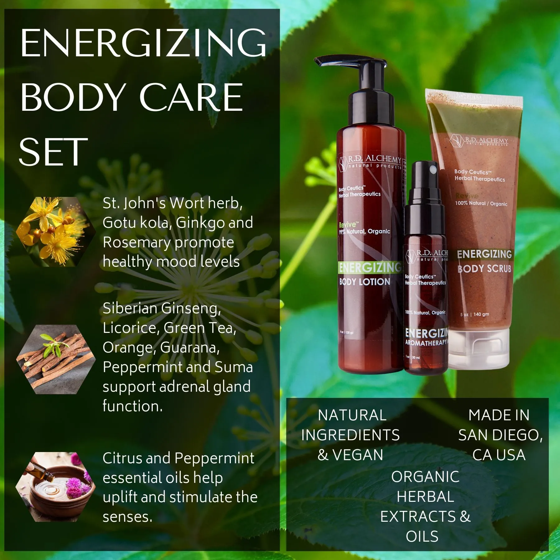 Energizing Body Care Set